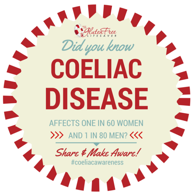 Happy Coeliac awareness Week! Share & Make Aware!